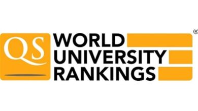 تصنيف QS للجامعات الإيرانية