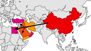 منافع چین در خاورمیانه