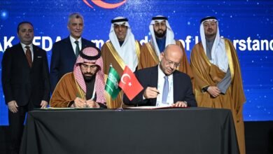 محصولات حلال